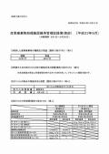 産業廃棄物処理施設維持管理記録簿(焼却)9月分