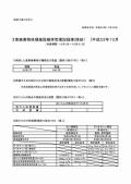 産業廃棄物処理施設維持管理記録簿(焼却)10月分