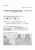 産業廃棄物処理施設維持管理記録簿(焼却)24年3月分